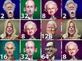 Igra 2048 Trump online