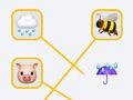 Igra Emoji igra  online