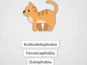 Igra Emodžifobija online Igra Emodžifobija online
