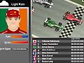 Igra Grand Prix Tycoon online