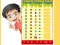 Igra Turbo Tables online