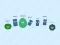Igra No brakes.io online