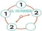 Igra Clock Puzzle online