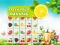 Igra Fresh Fruit Mahjong online