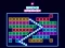 Igra Brick Breaker online