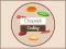 Igra Chopstick Cooking online