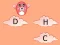 Igra Alphabet Jump online