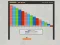 Igra Breakout online