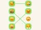 Igra Emoji Riddle online