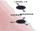 Igra Stick the Dots online