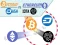 Igra Bitcoin vs Ethereum online