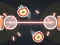 Igra Laser Slicer online