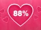 Igra Love Tester Julie online