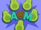 Igra Avocado Mother online