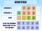 Igra Addition Practice online