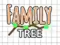 Igra Family Tree online