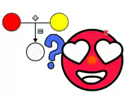 Igra Kids Quiz: Color Mixing Gamef online