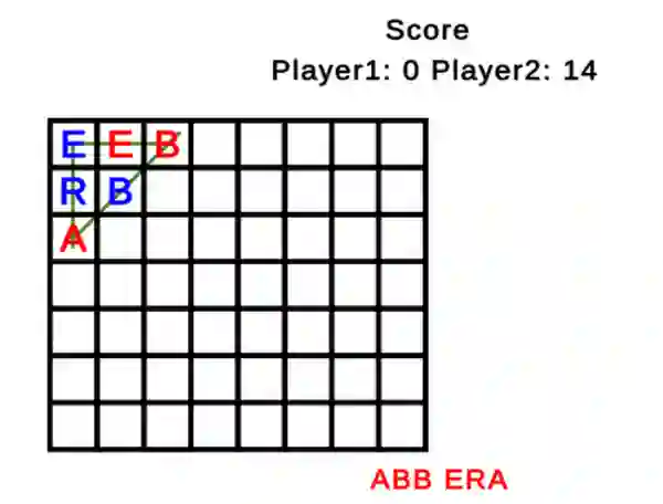 Igra Word Tic Tac Toe online