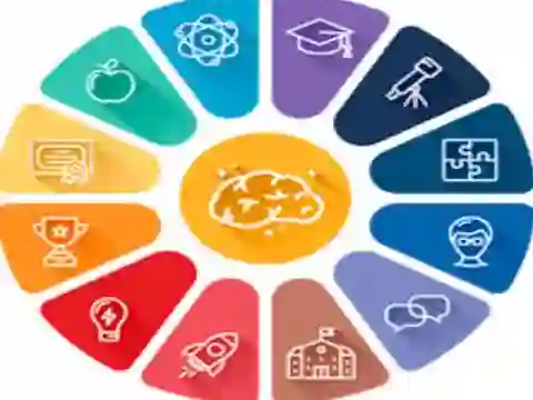 Igra Quiz: General knowledge Trivia online