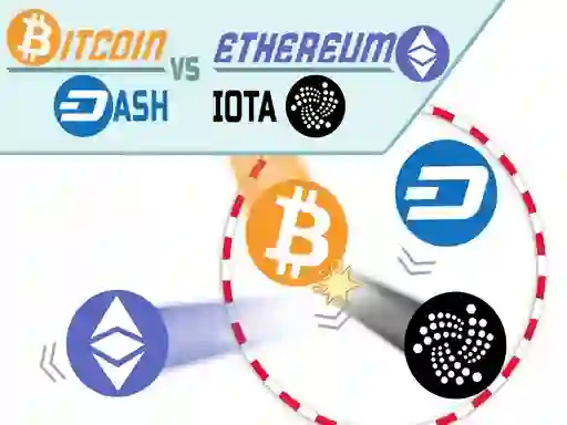 Igra Bitcoin vs Ethereum online