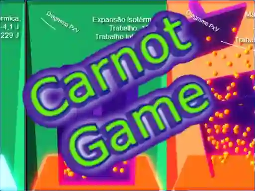 Igra Carnot Game online