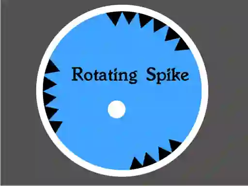 Igra Rotating Spike online