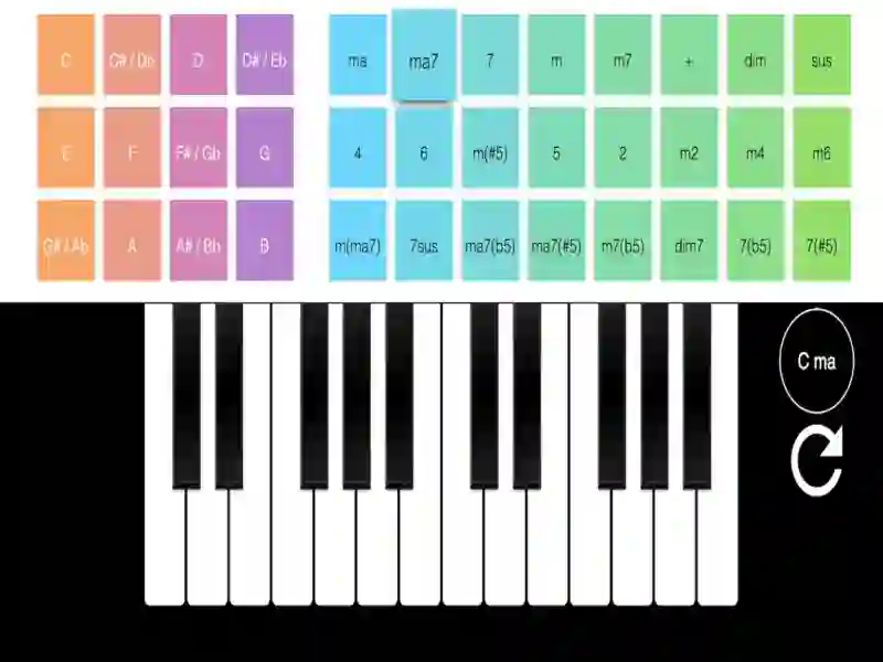 Igra Real Piano Online online