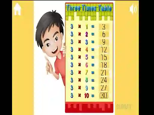 Igra Turbo Tables online