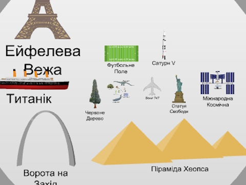 Igra Opseg svemira 2  online