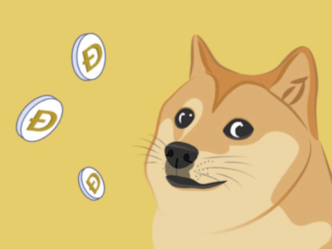 Igra Dogecoin Clicker  online