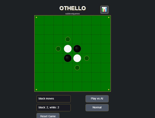 Igra Othello-reverzi  online