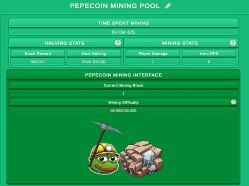 Igra Pepecin Miner Simulator online